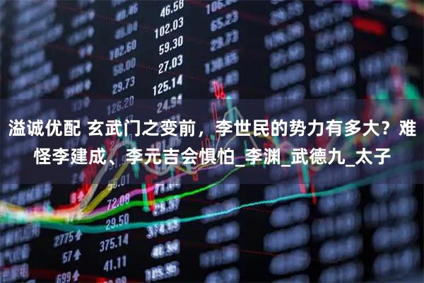 溢诚优配 玄武门之变前，李世民的势力有多大？难怪李建成、李元吉会惧怕_李渊_武德九_太子